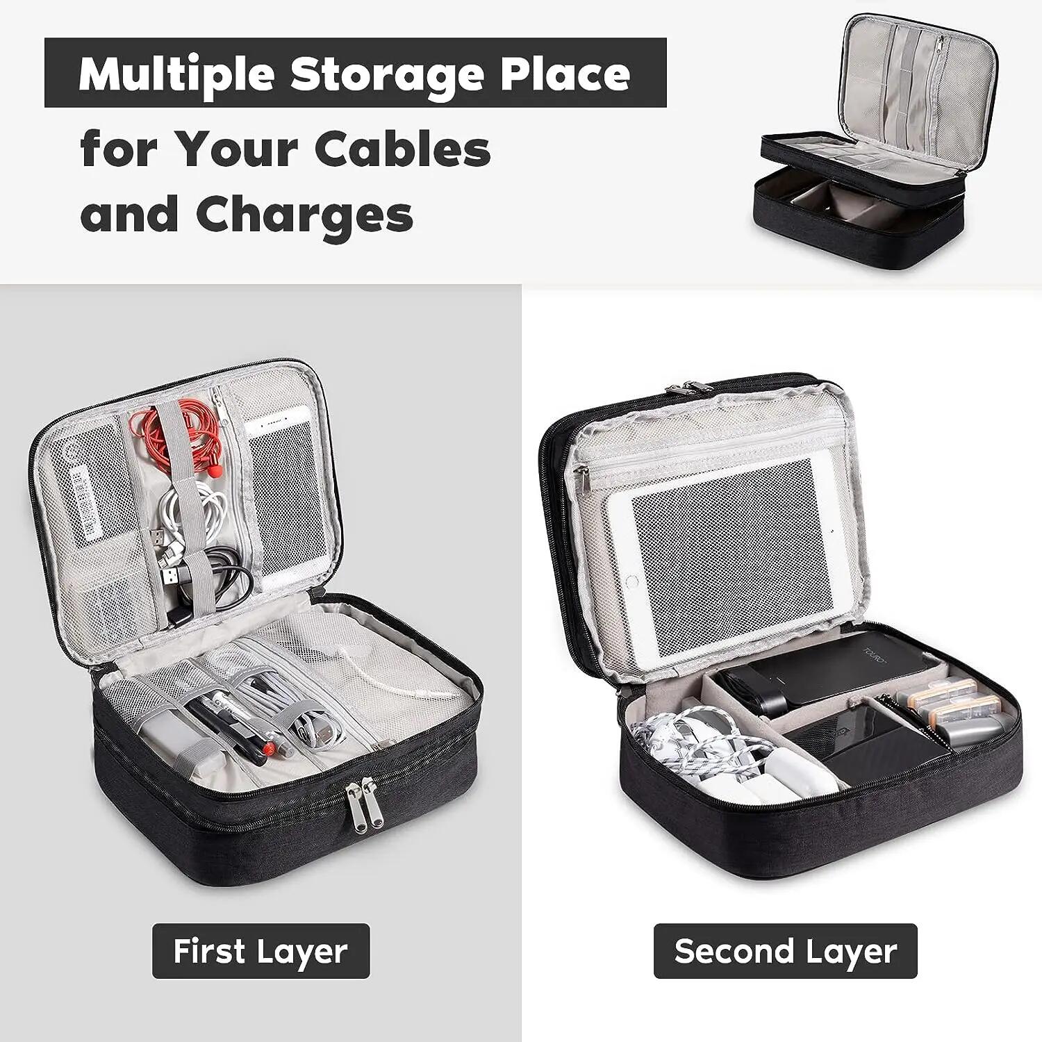 Sac de rangement numérique Por - Electronics And Gadgets With I avis et prix