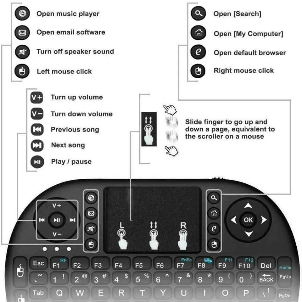 Mini clavier sans fil 2.4G, sa - Wireless Keyboard Mini avis et prix