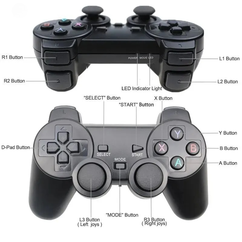 Manette de jeu sans fil USB 2. - Retro Game Controller Usb avis et prix