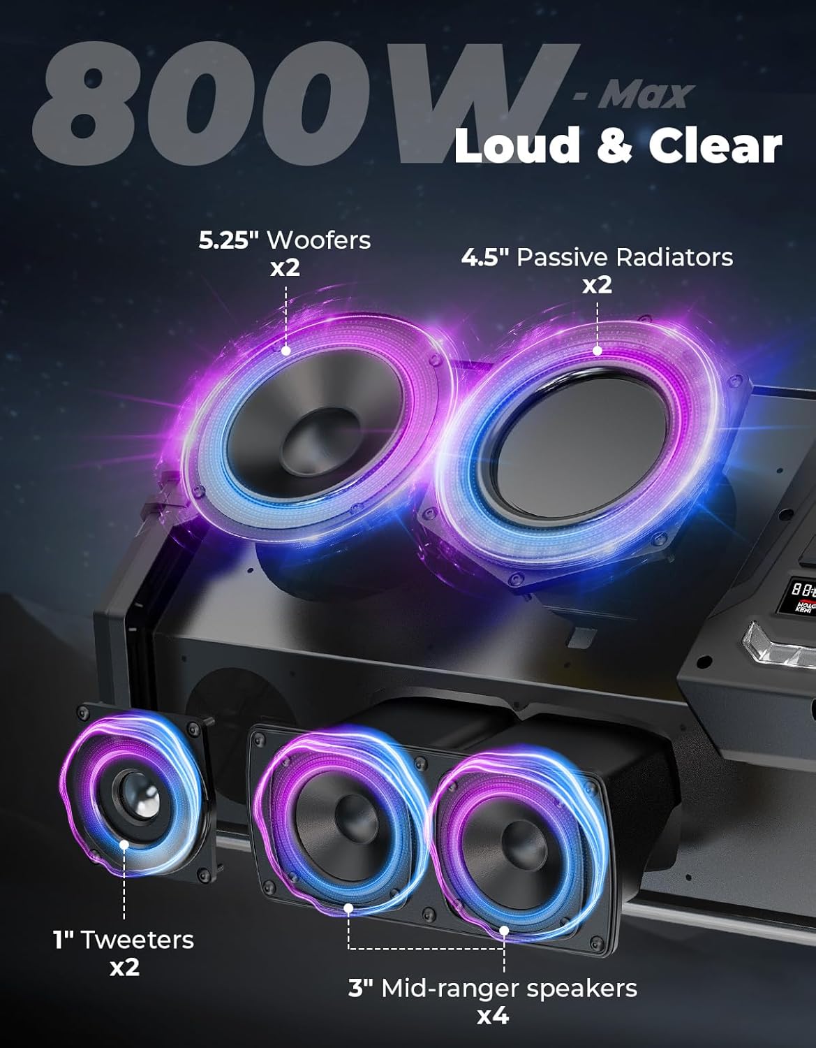 KEMIMOTO UTV 800w haut-parleur - Bluetooth Speaker Waterproof avis et prix