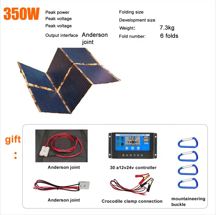 Panneau solaire monocristallin - Electronics & Gadgets Gaming & Toys Kinhank Super Console X2 Pro avis et prix