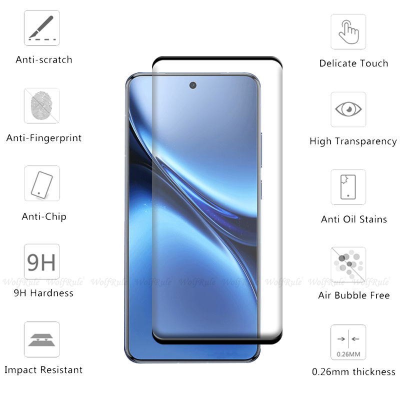 4/2/3/1 pièces pour Vivo X200  - Vivo X200 avis et prix
