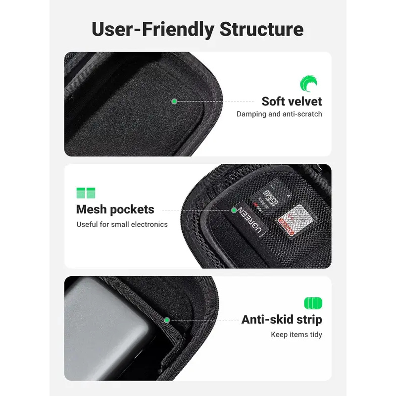 Sac d'accessoires de voyage UG - Electronics And Gadgets With I avis et prix